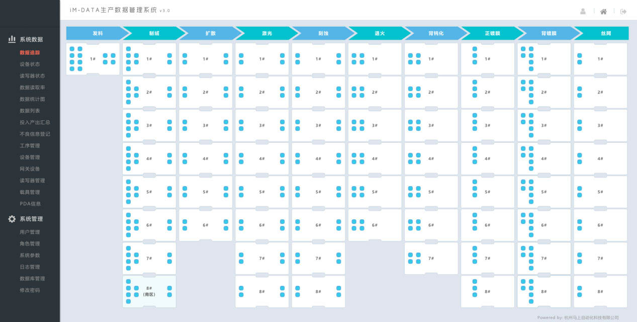 8188cc威尼斯(中国)有限公司官网