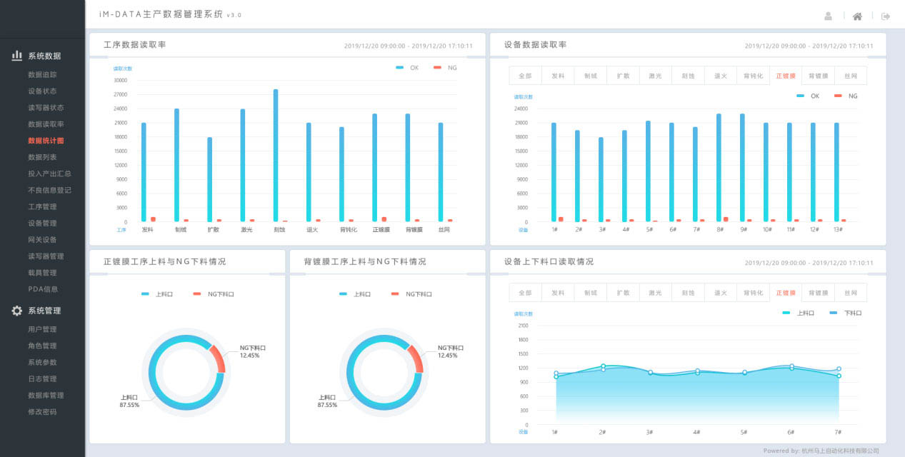 8188cc威尼斯(中国)有限公司官网