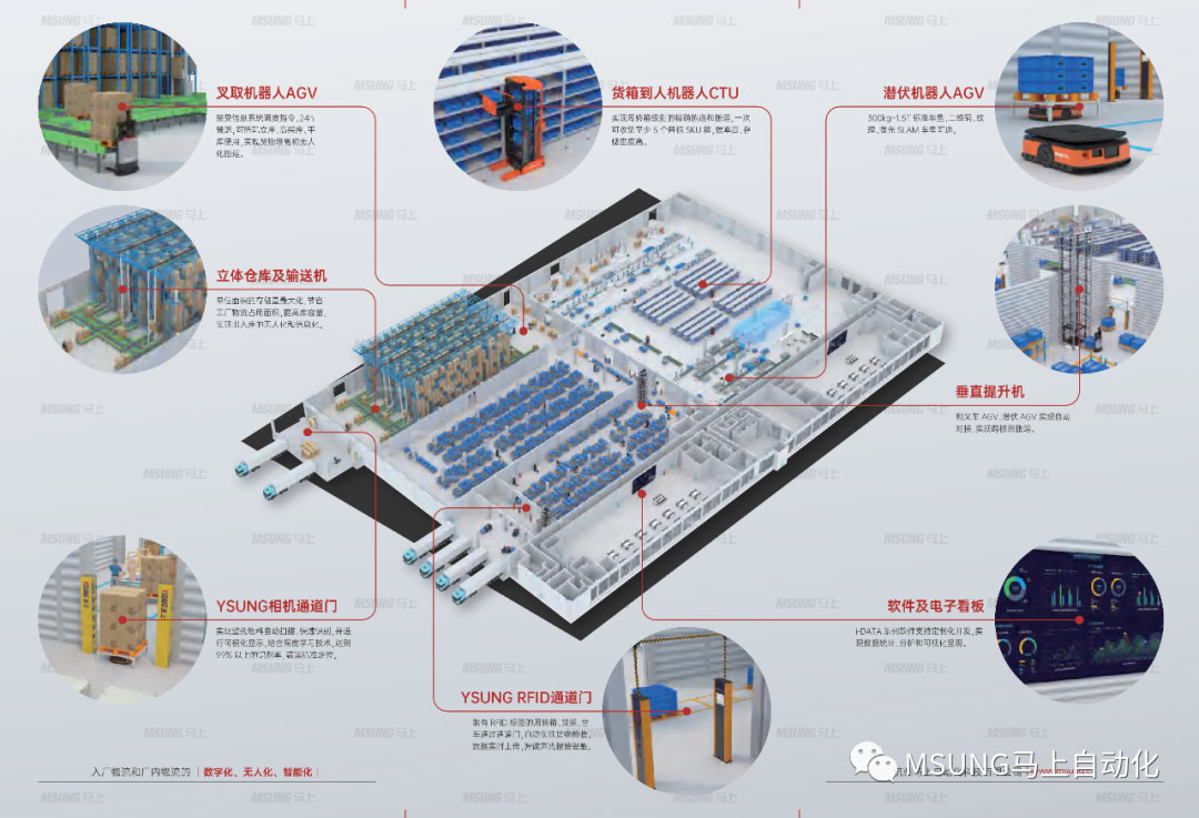 8188cc威尼斯(中国)有限公司官网