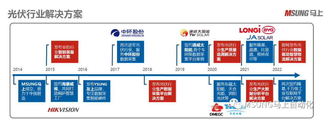 8188cc威尼斯(中国)有限公司官网