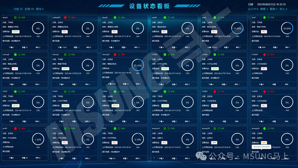 8188cc威尼斯(中国)有限公司官网